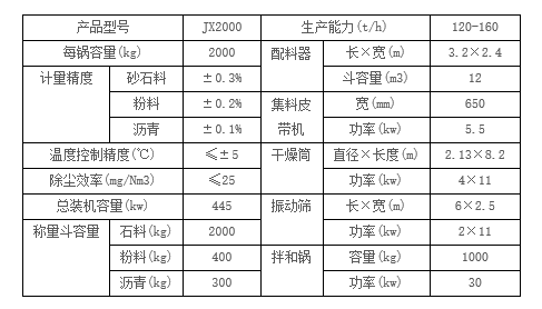 QQ截图20140618151635