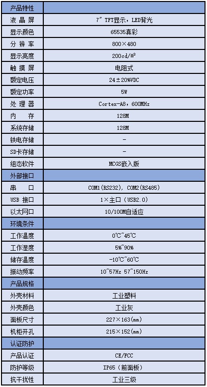 7062Ti-2(2)